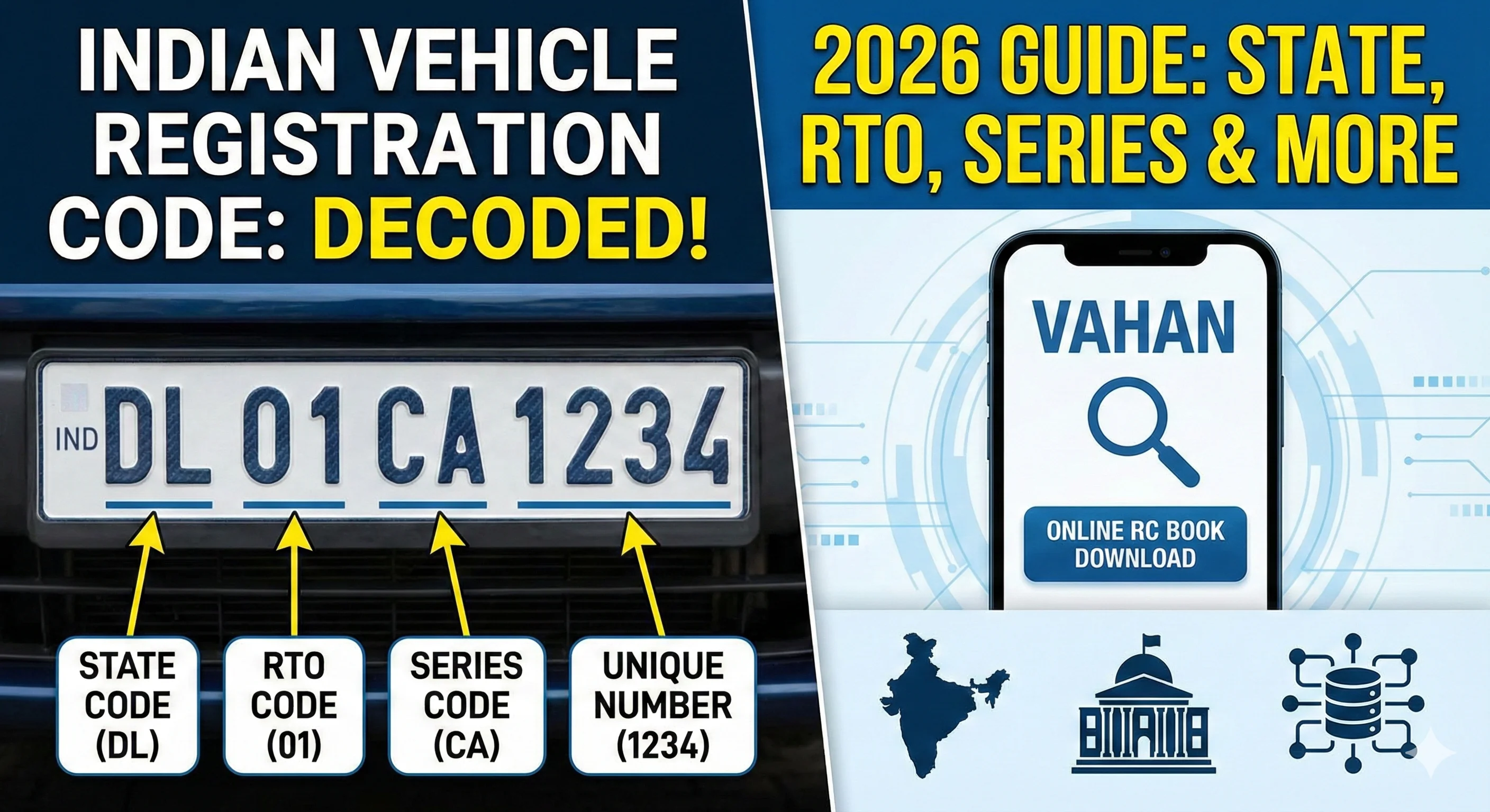 Vehicle registration code meaning – decode number plate